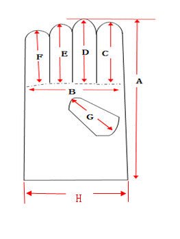 premium Touchscreen Handschuhe - CAMÏ